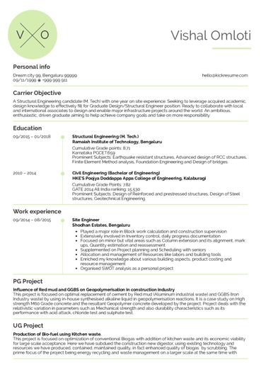 Резюме инженер пто: Поиск резюме инженера ПТО (сметчика) в Москве ...