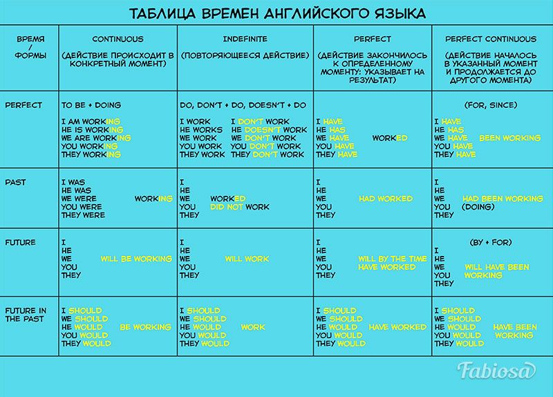 1с не установлен менеджер временных таблиц