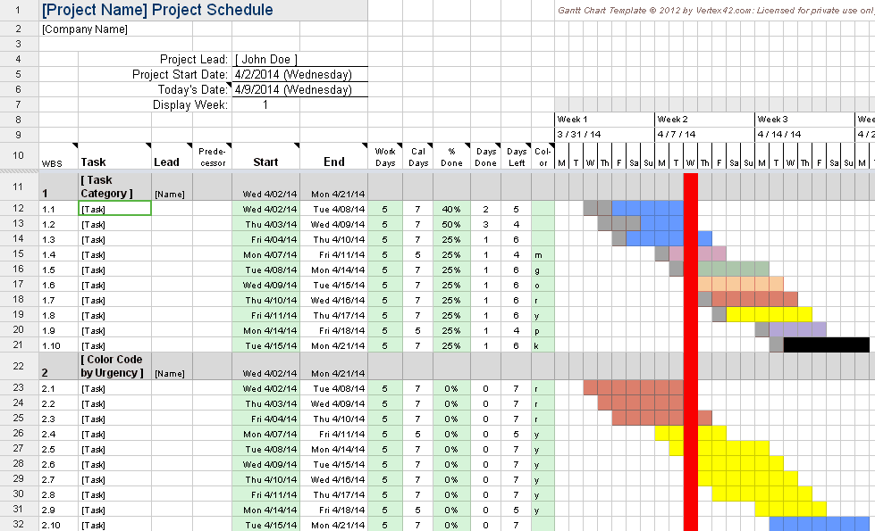 Диаграмма ганта в google таблицах