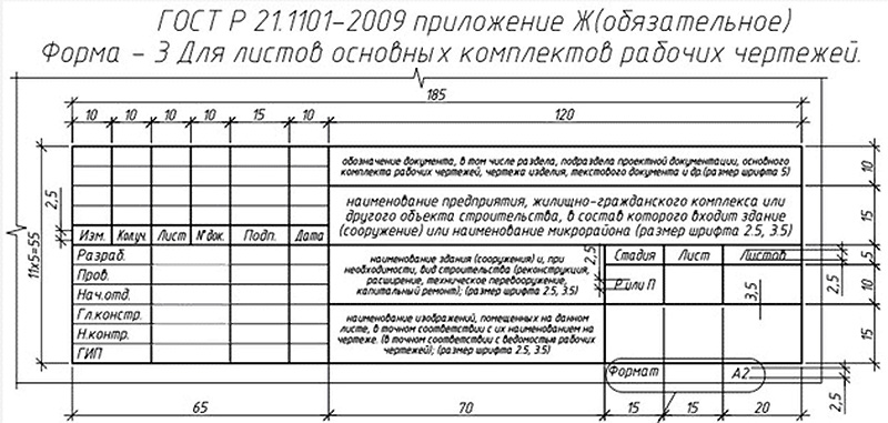 Спдс оформление чертежей