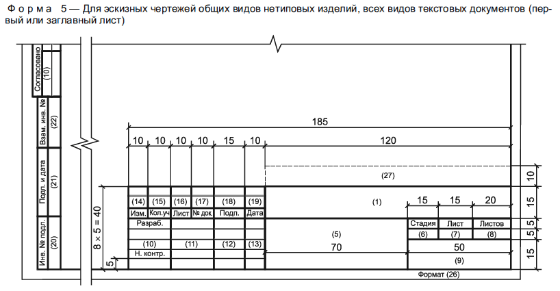 Подпись чертежа по госту