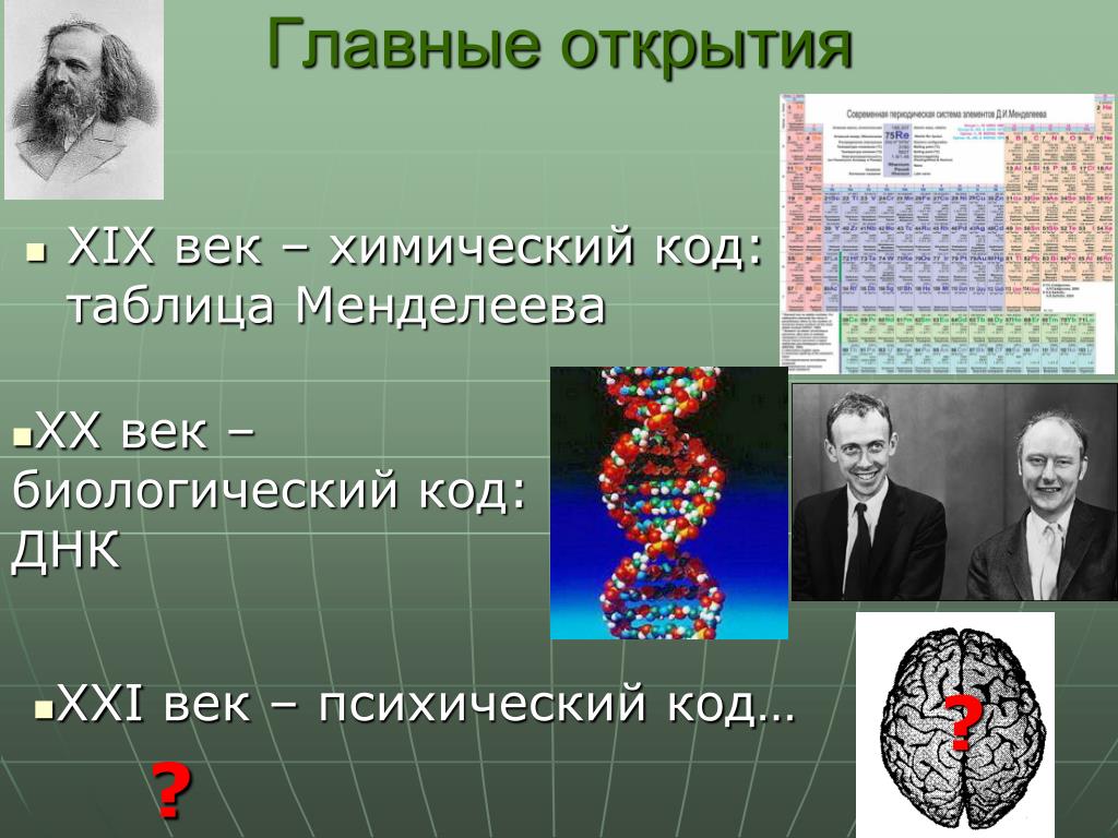 Науки научные открытия