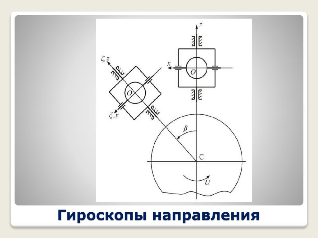 Как откалибровать гироскоп на honor