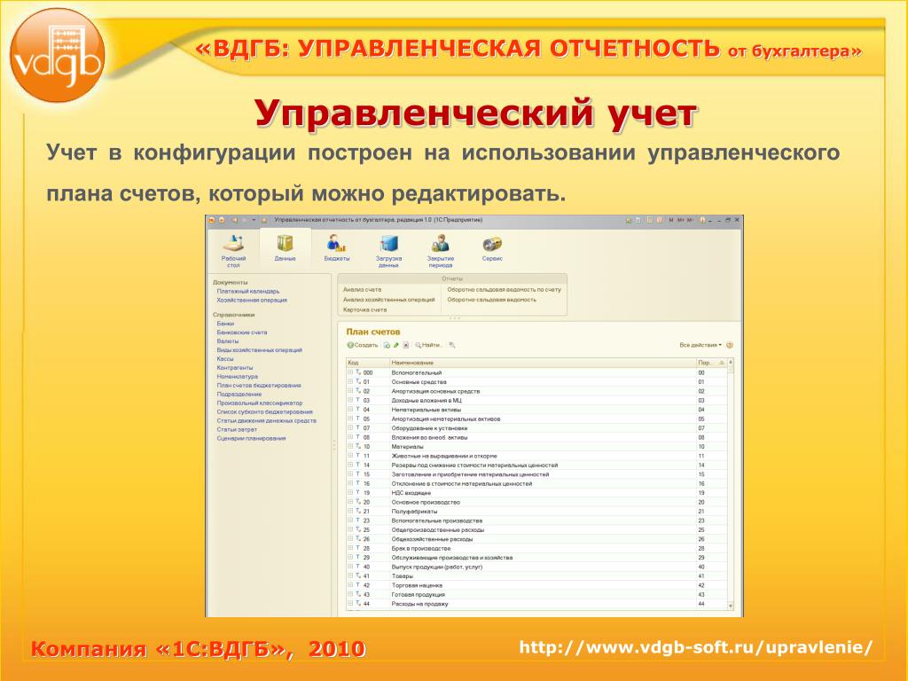 Бухгалтерский учет для чайников простым языком: Бухучет для чайников ...