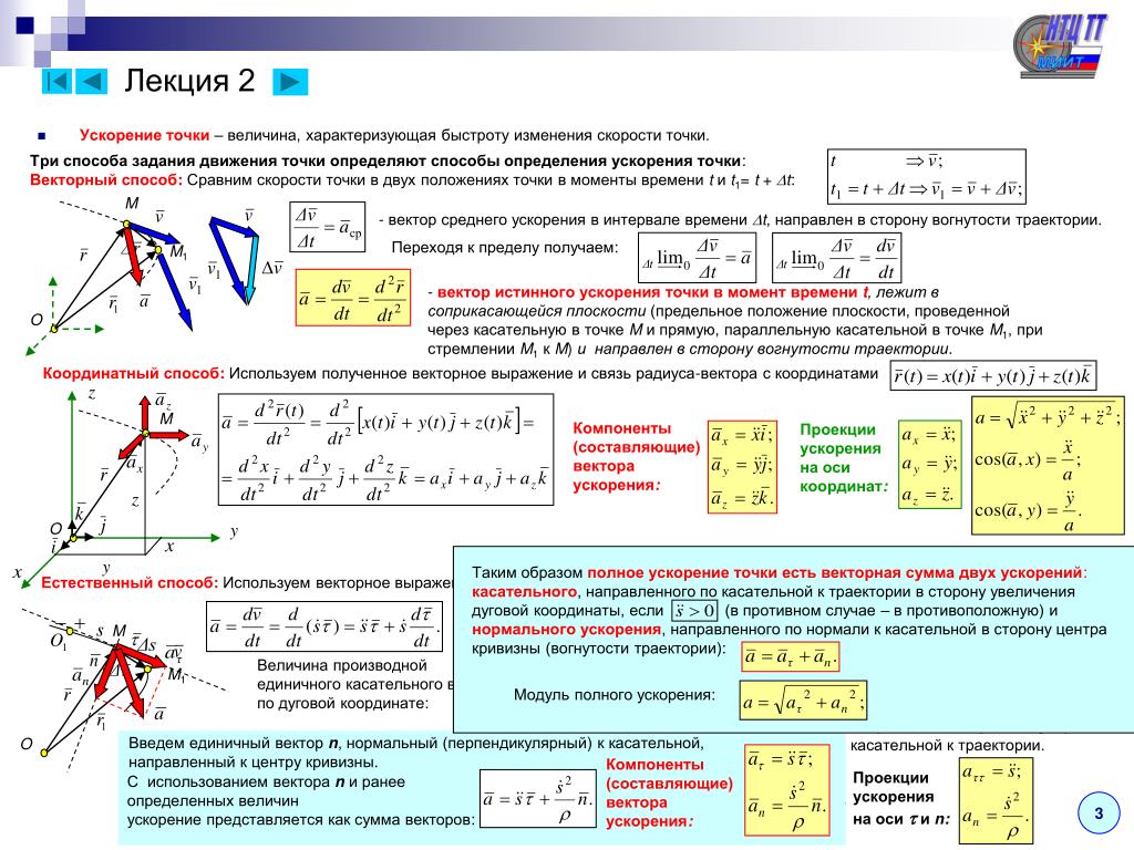 Изображение векторов скоростей