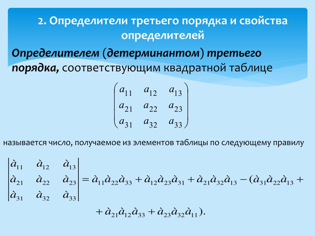 Проверить площадь текста на картинке онлайн