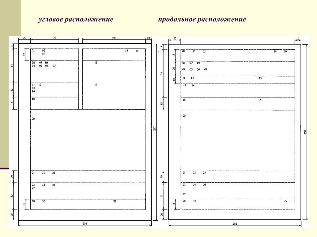 Угловое продольное расположение реквизитов
