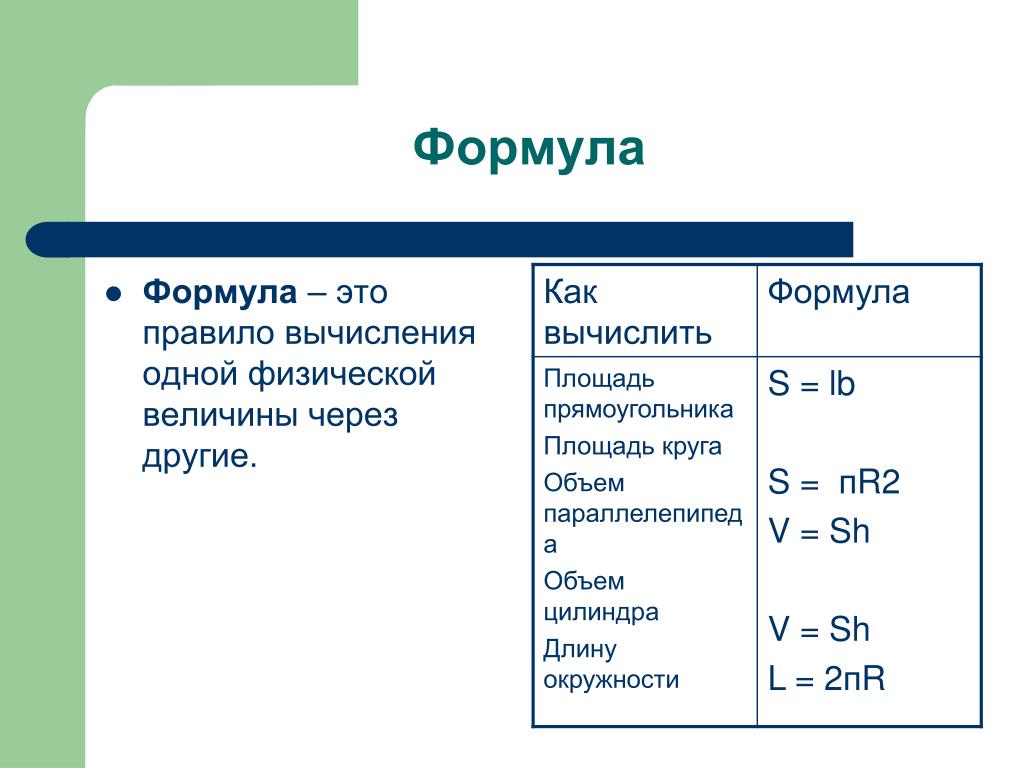 Изменение объема формула