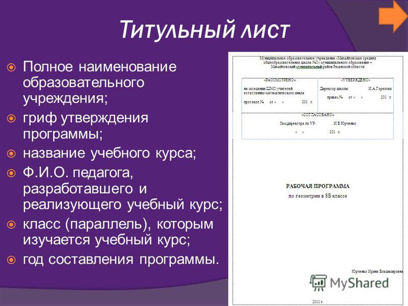 Оформление проекта по английскому языку