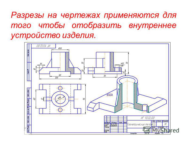 Как показывается разрез на чертеже