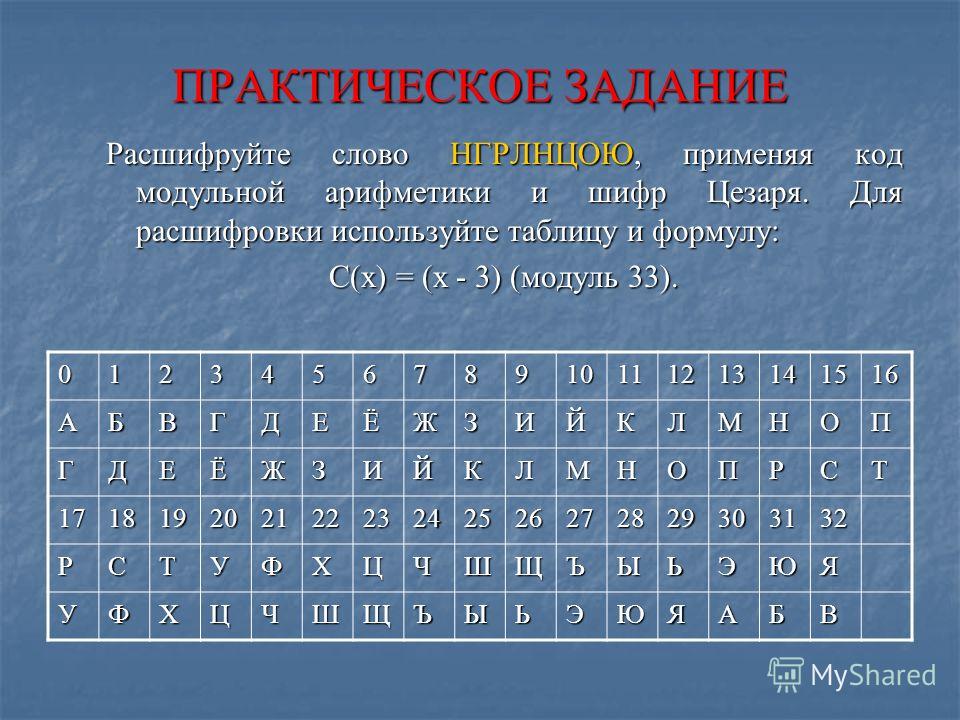 Шифрование слов. Расшифровка задания. Шифр Цезаря таблица. Расшифровка слов. Расшифруйте задание.