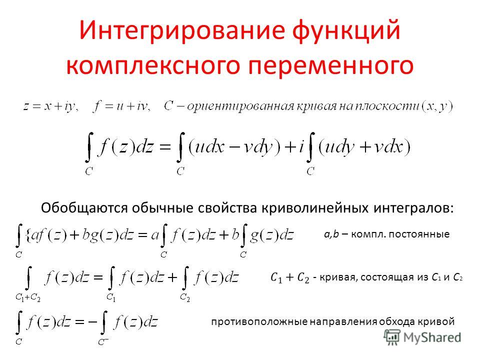 Найти изображение интеграла онлайн