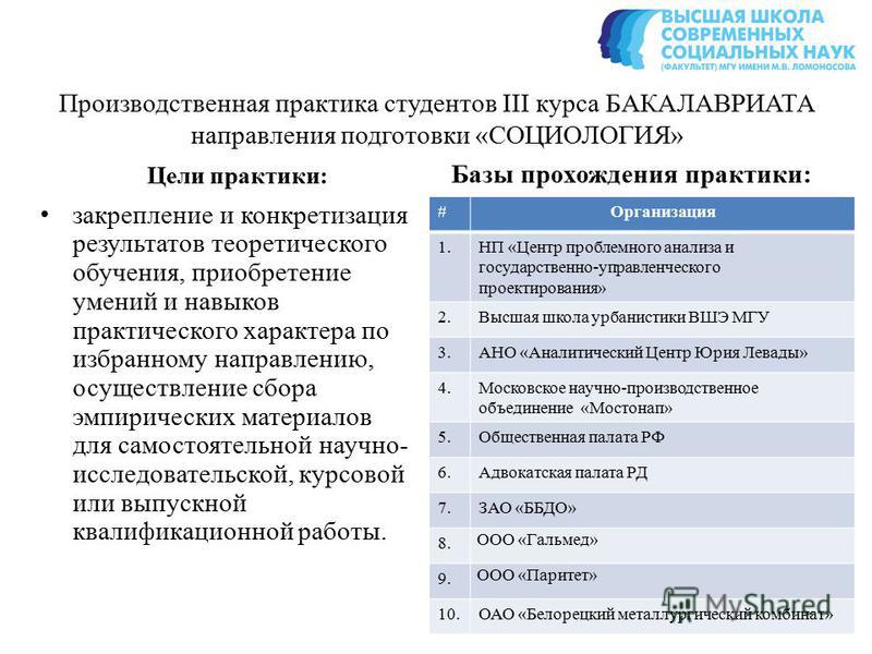 Где пройти студенту. Практики в социологии. Производственная практика для 3 курса. Производственная практика студентки 2 курса. Практика для студентов государственное и муниципальное управление.