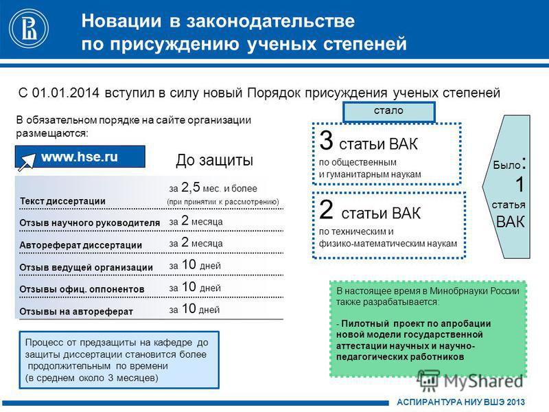 Статья вак образец