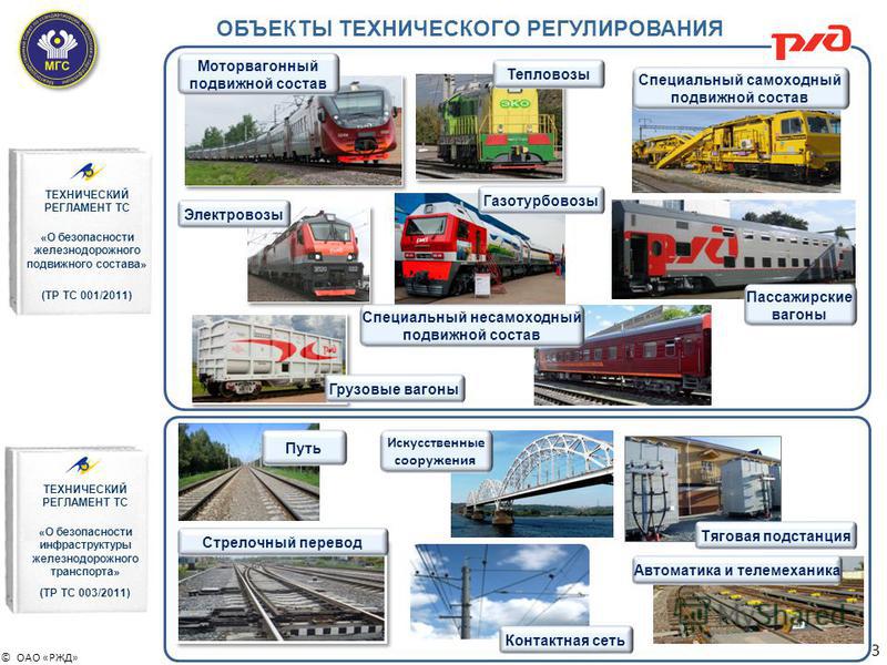 Инфраструктура железнодорожного транспорта презентация