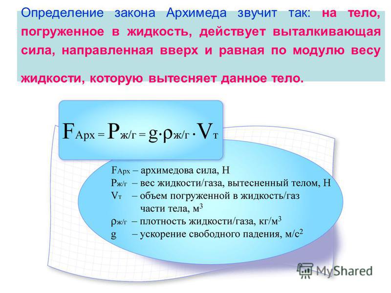 Сила погрузить. Вес тела в жидкости формула. Сила Архимеда равна весу вытесненной жидкости. Вес вытесненной жидкости. Выталкивающая сила рассчитывается по формуле.