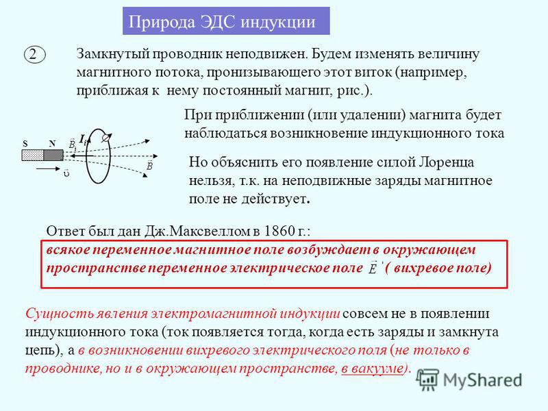 Почему эдс индукции во вторичной обмотке резко уменьшается при достижении образцом точки кюри