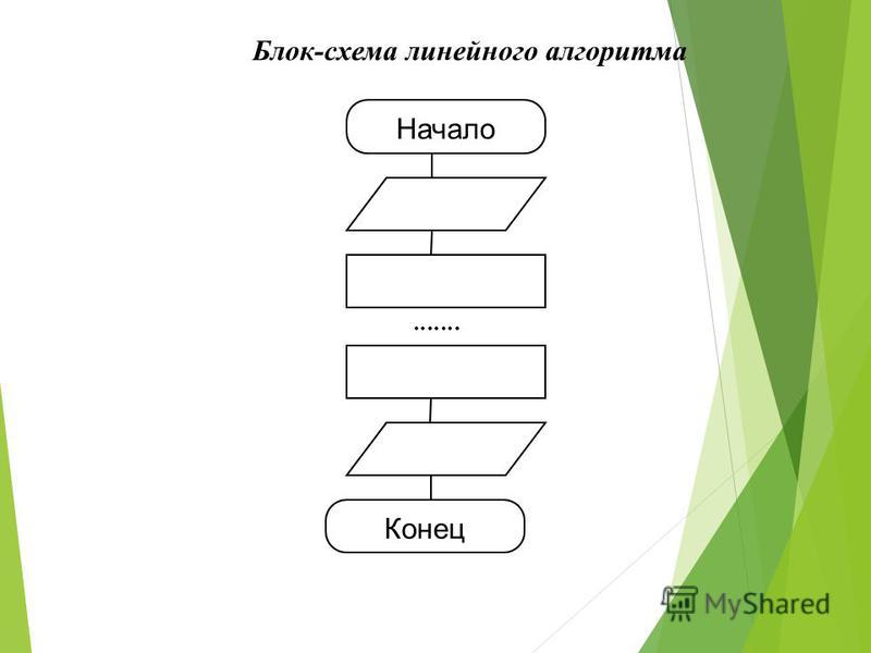 Составить алгоритм на языке блок схем для решения следующей задачи определить яв