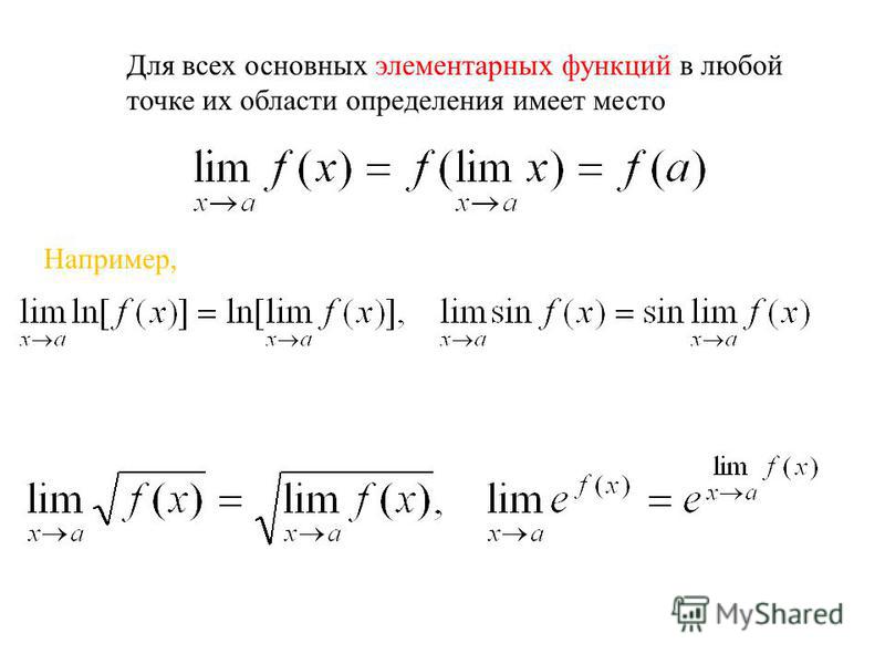 Пределы формулы