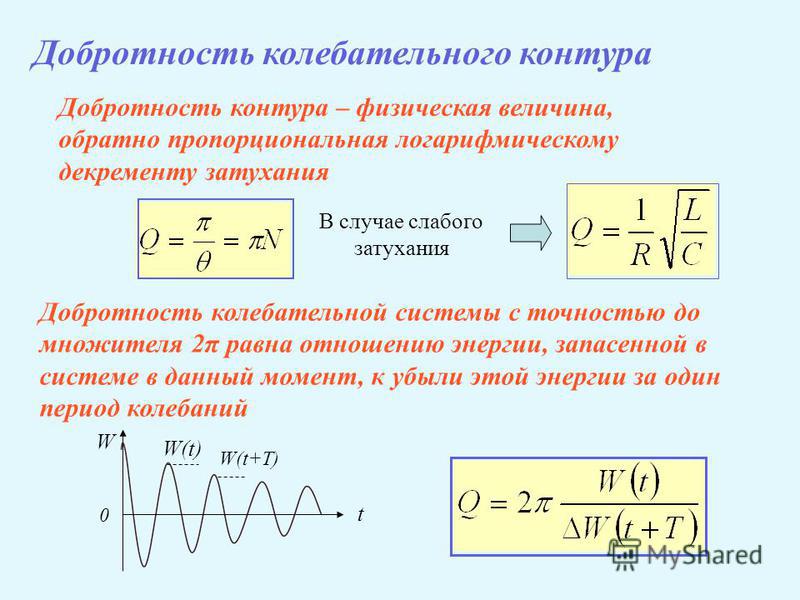 Физические величины колебательного контура. Добротность контура q формула. Добротность последовательного резонансного контура. Добротность динамической системы. Добротность колебательного LC контура.