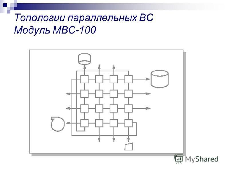 Схема участка цепи без эдс