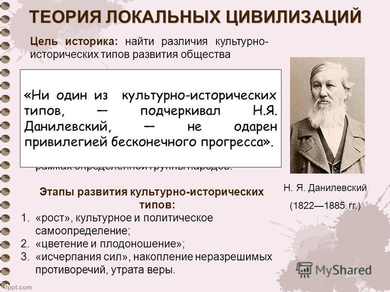 Теория данилевского. Теория развития цивилизации Данилевского. Н Данилевский цивилизационный подход. Теория локальных цивилизаций Данилевский. Теория локальных цивилизаций основатели.