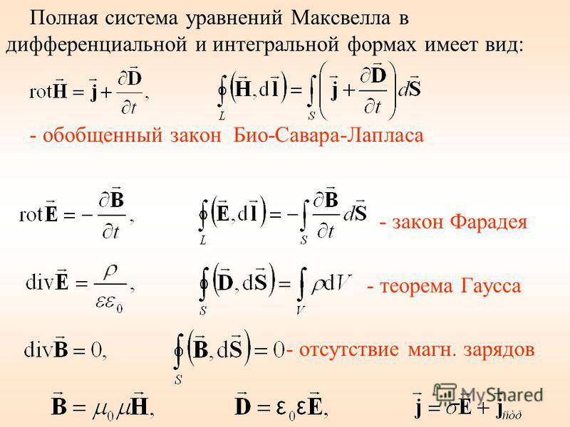 Физический смысл уравнений максвелла в интегральной форме