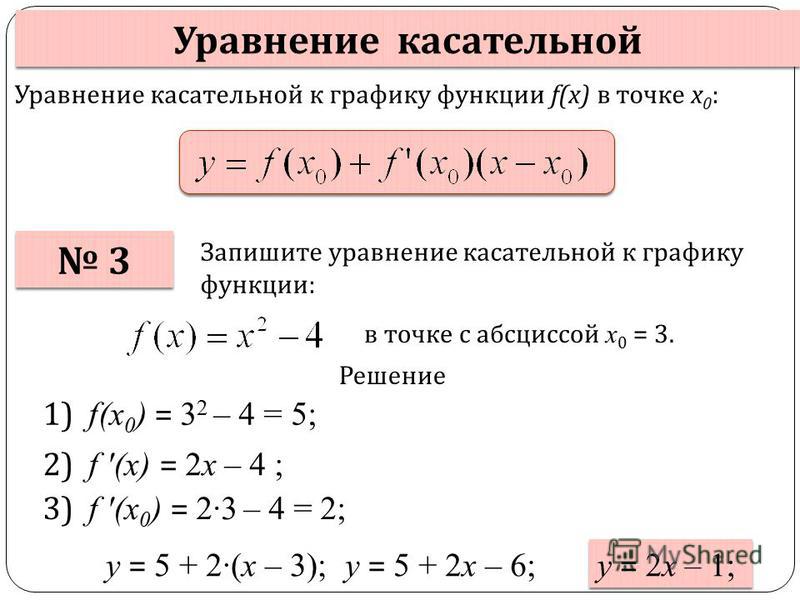 Уравнение касательной к графику функции презентация 10 класс мордкович