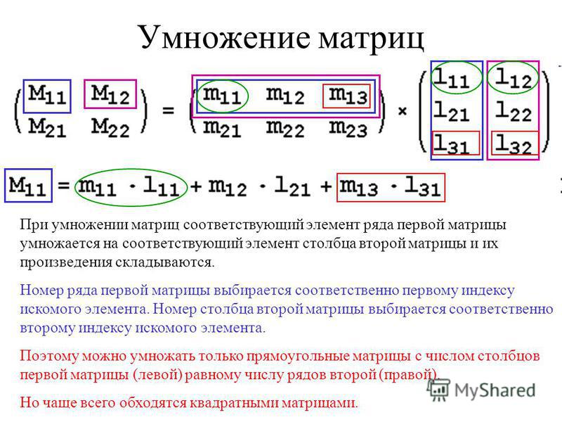 Как умножать с разными