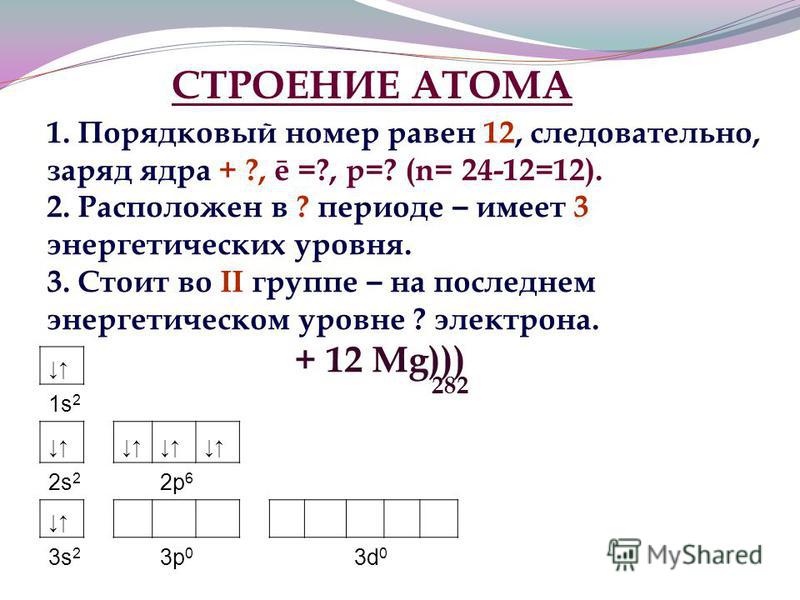 Составьте схему строения атома элемента с порядковым номером 15