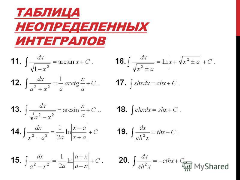 Интеграл arcsin