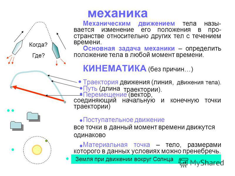 Характеристики механического движения траектория скорость путь