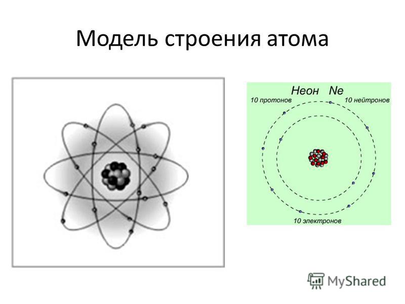 Изобразить строение атома na. Современная модель строения атома химия. Квантовая схема строения атома. Модель атома схема.