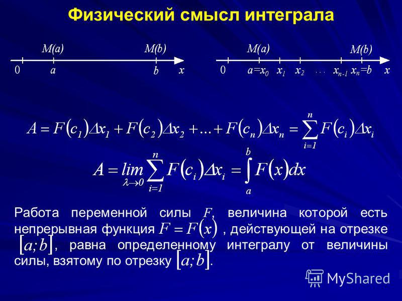 Найти первообразную проходящую через точку. Интеграл геометрический и физический смысл. Физический смысл интеграла. Физический смысл первообразной. Интеграл физические задачи.