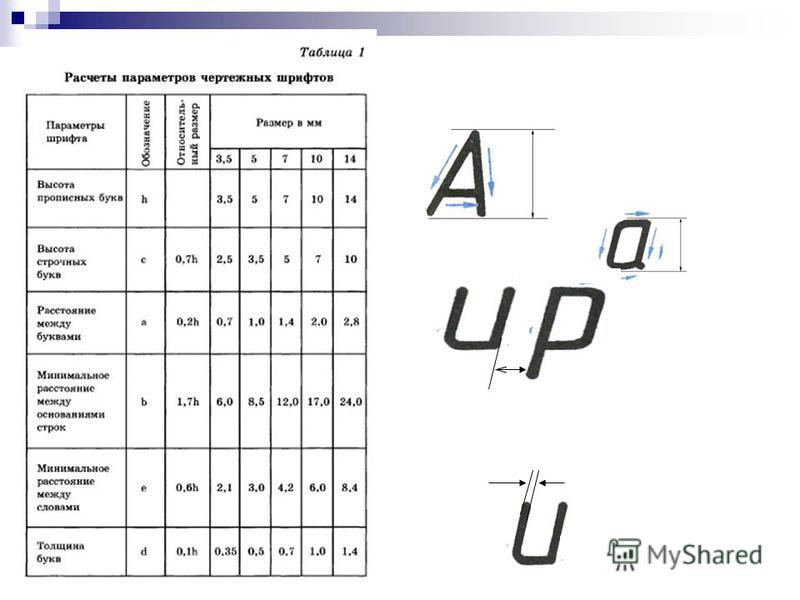 Гост высота шрифта на чертеже