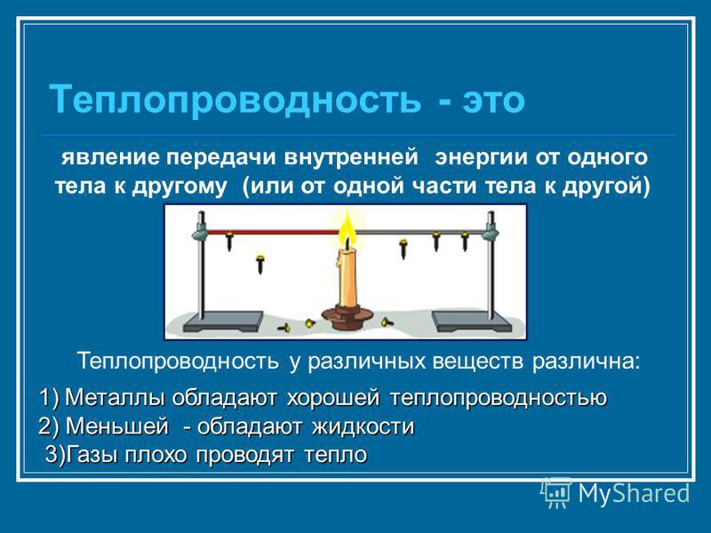 Проект по физике 8 класс теплопроводность