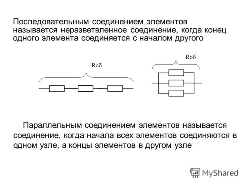 Одни и те же элементы соединены в электрическую цепь сначала по схеме 1