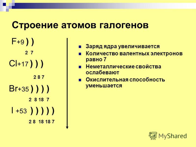 Свойства атома брома