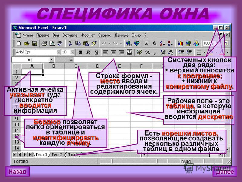 Основные возможности электронных таблиц оформление презентаций