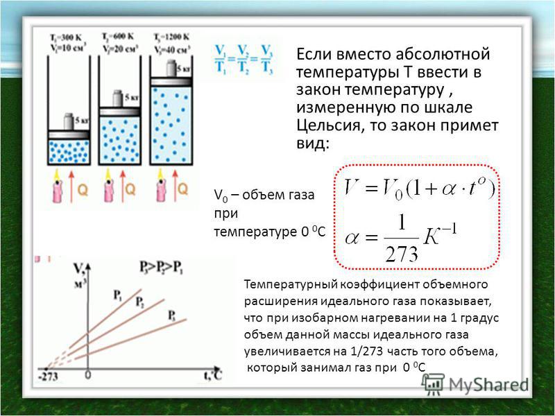 На рисунке изображено изменение состояния постоянной массы разряженного аргона температура газа 627