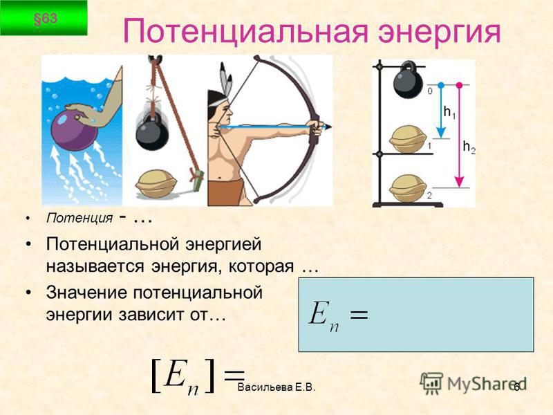 Потенциальная энергия 7 класс физика презентация