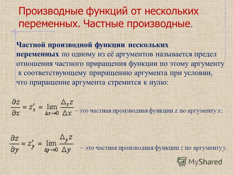 Частная производная z. Частные производные функции нескольких переменных. Частная производная второго порядка функции двух переменных равна …. Производные сложных функций двух переменных. Частная производная функции 2 переменных.