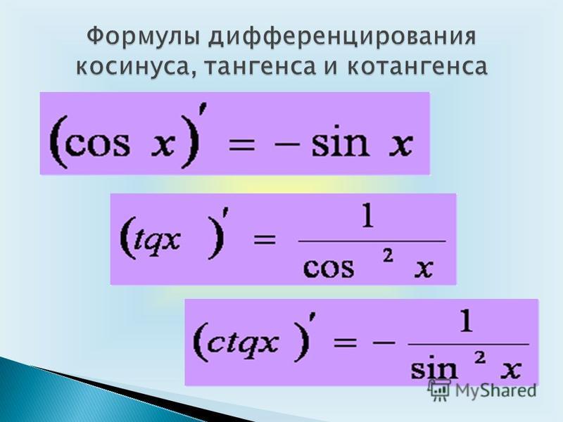 Определение производной 10 класс мордкович презентация