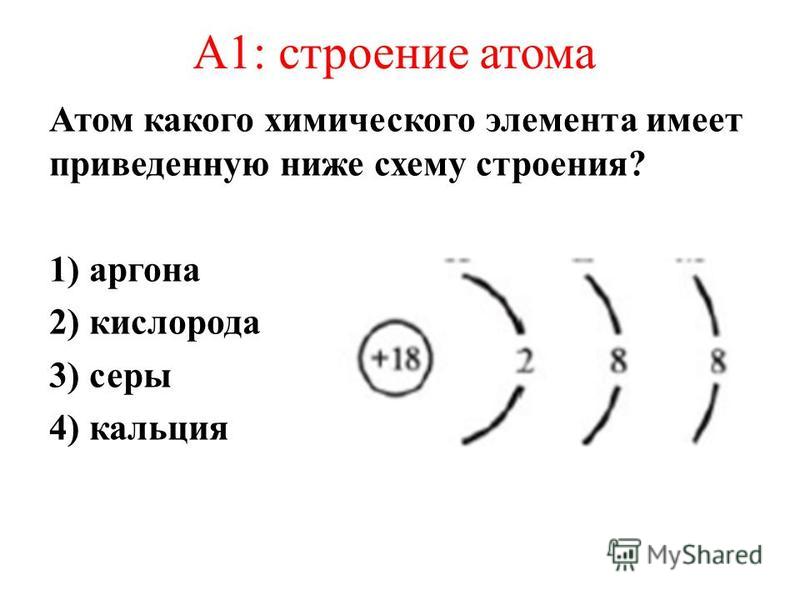 2 строение атомов химических элементов. Схема электронного строения атома магния. Схема строения Иона кальция. Строение атома химического элемента схема строения. Схема строения атома хим элемента.