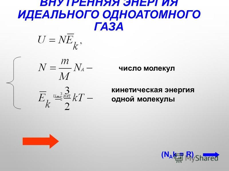 Определите внутреннюю энергию одноатомного идеального газа