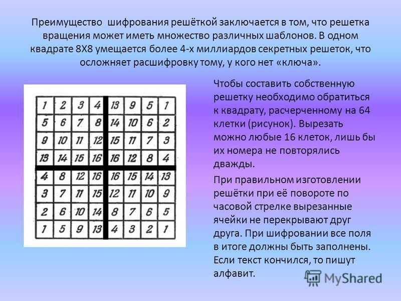 Криптография задания