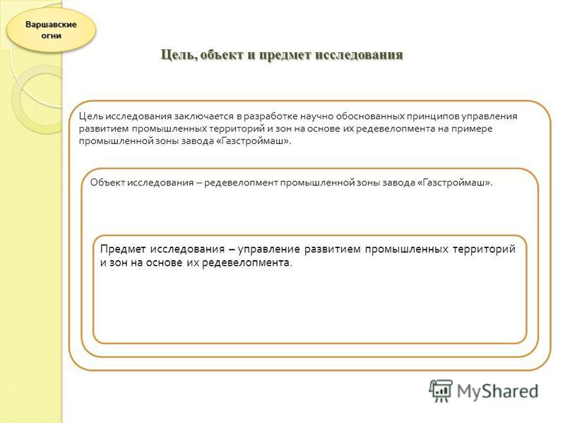 Цель и объект исследования