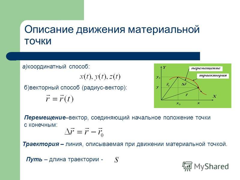 Кинематика материальной точки векторный способ. Способы описания материальной точки. Координатное описание движения точки. Векторный способ описания механического движения.