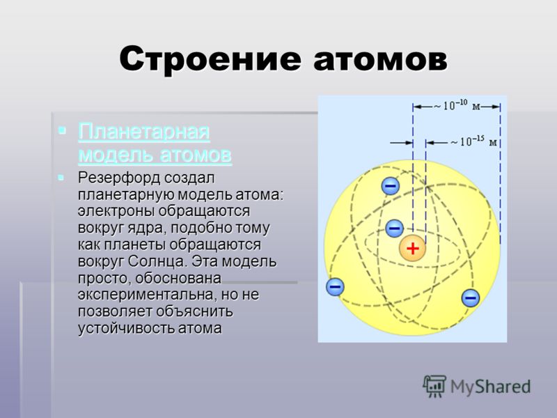 Как рисовать строение атома