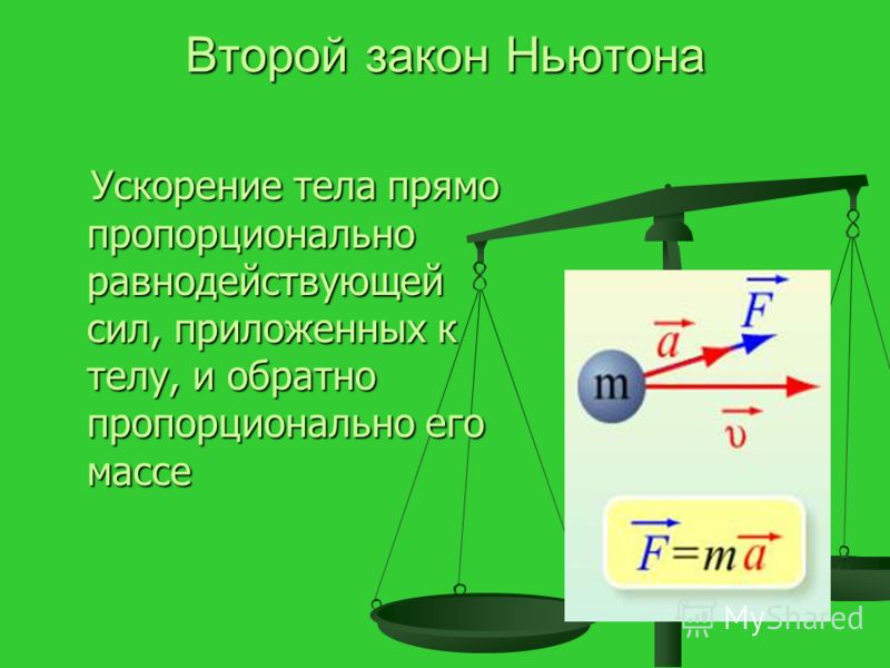 Первый закон ньютона фото